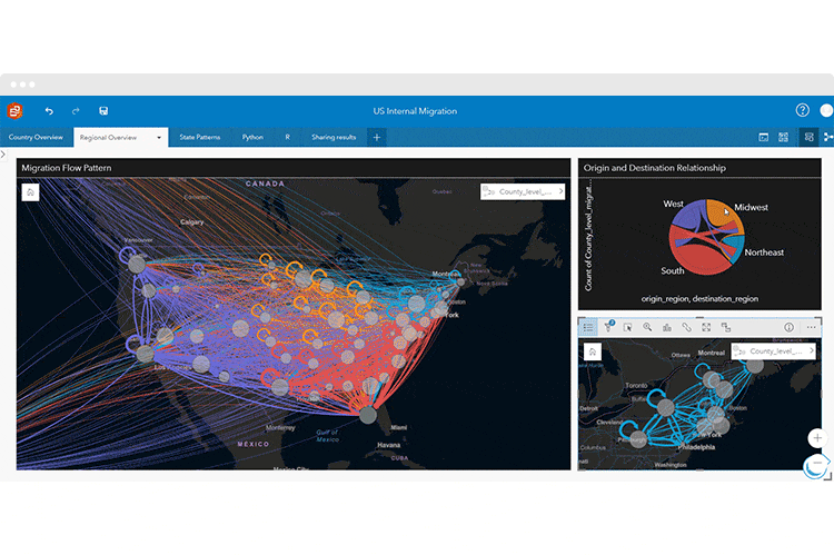 insights-for-arcgis