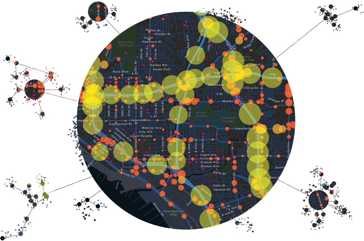 geoanalytics-server