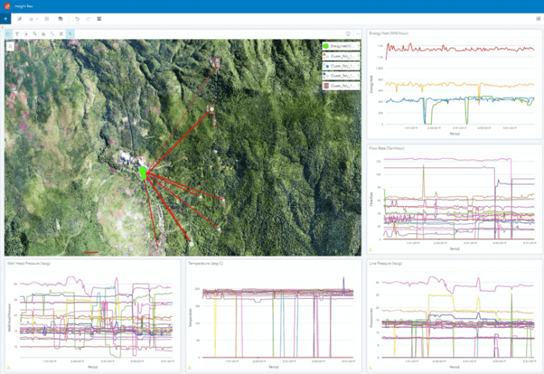 ArcGIS Insights