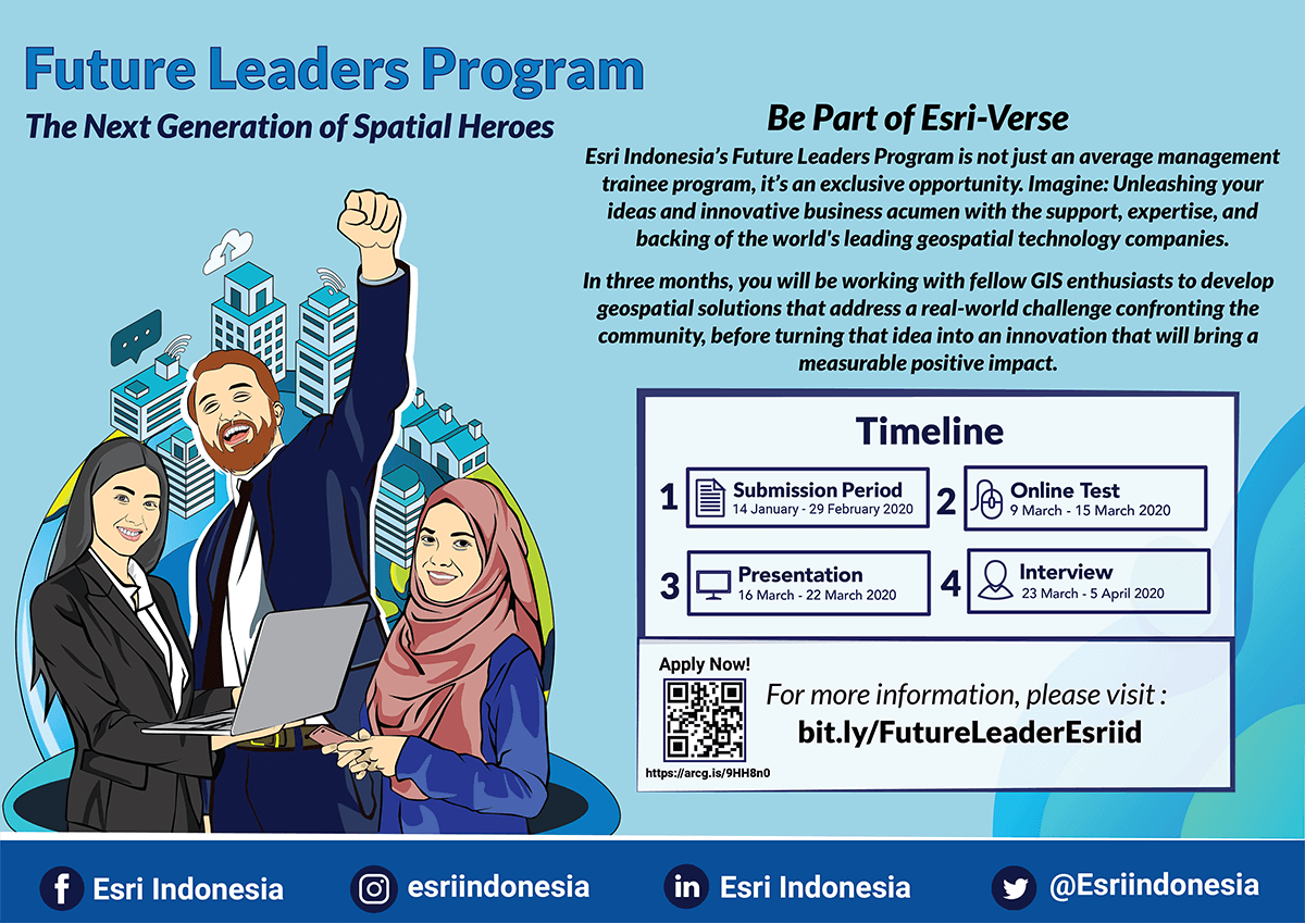 Future Leaders Program 2020