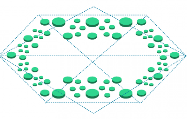 Data Management | Esri Indonesia