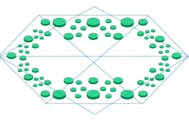 data-management