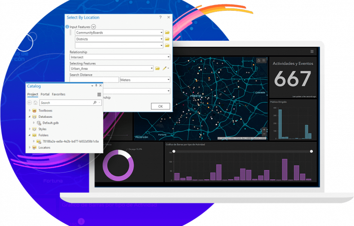 arcgis desktop pricing