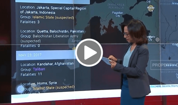 CNN Indonesia maps global terror
