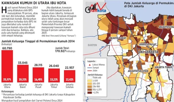 Kompass Daily transforms storytelling with location analytics