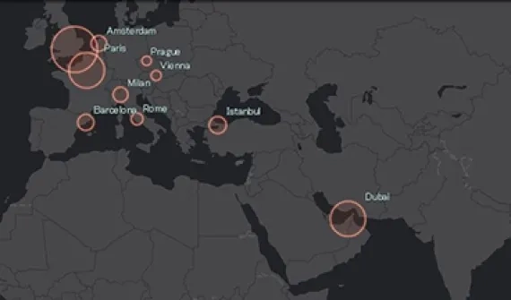 World's top tourist destinations