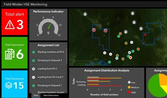 Driving digital transformation in mining card