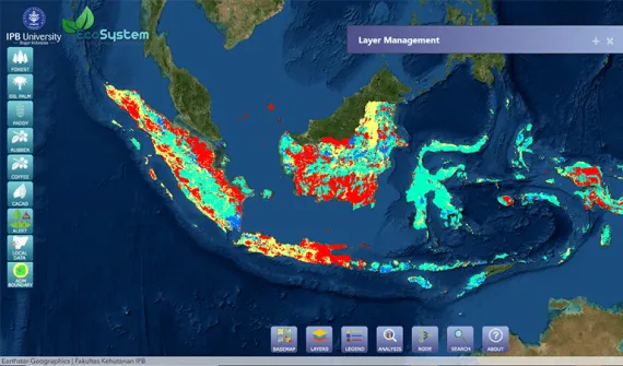 The WebGIS EcoSystem