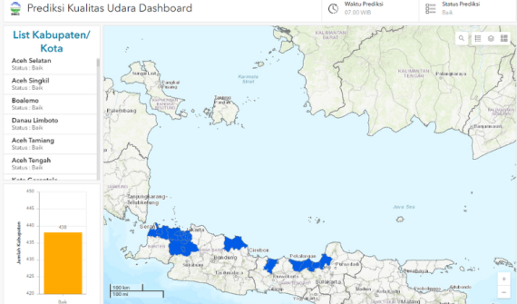 BMKG Air Quality Dashboard