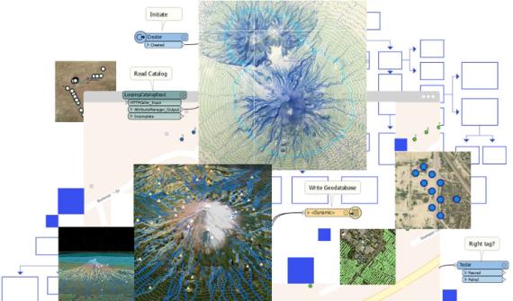 arcgis-data-interoperability-banner