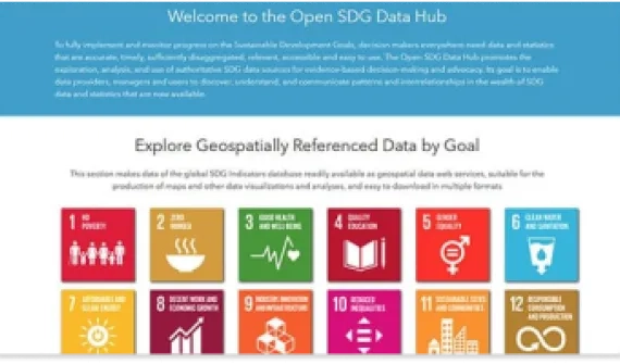 National collaboration