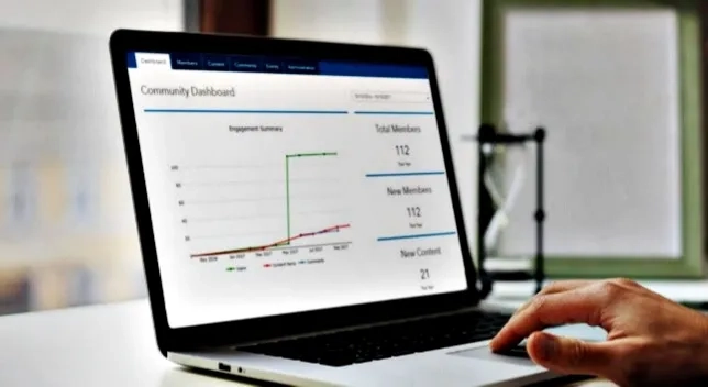 Social responsibility dashboard